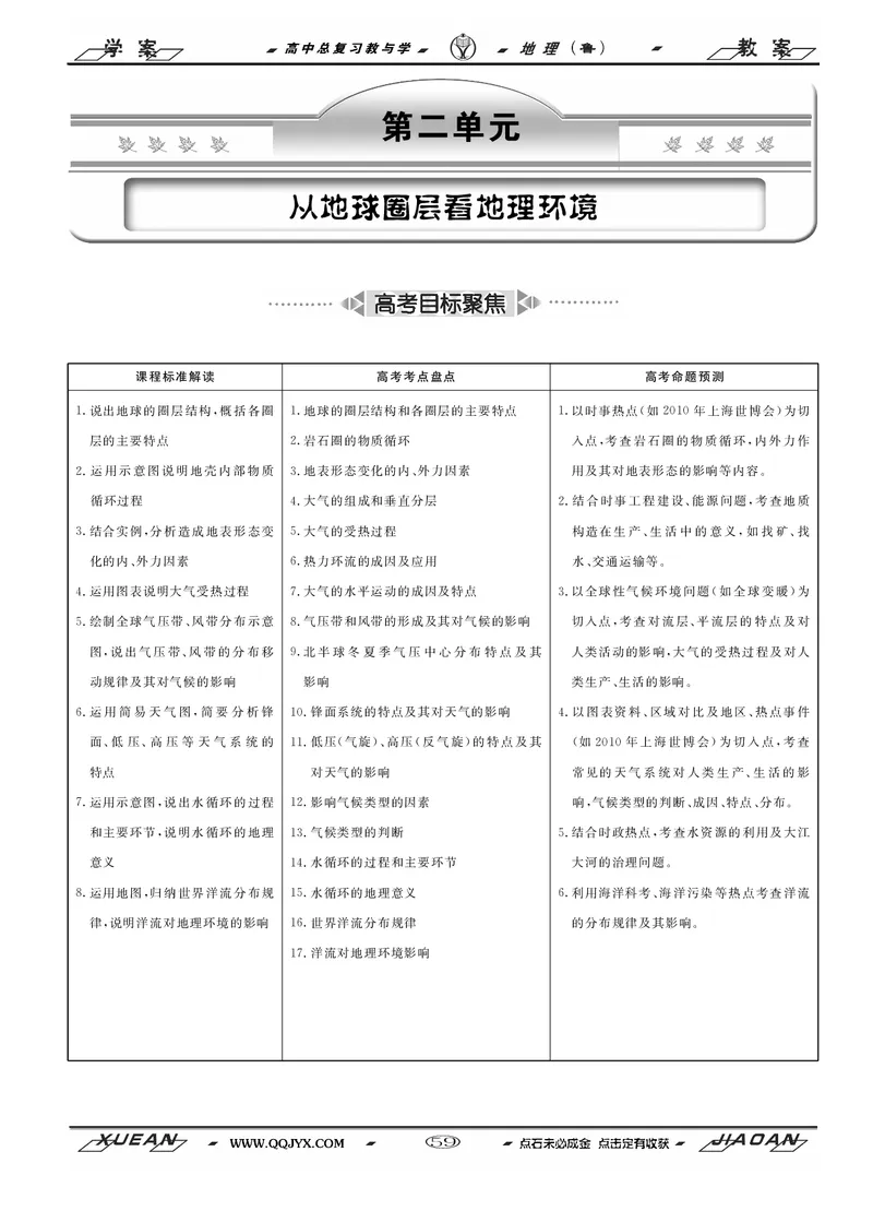 专题02微专题太阳视运动与日影&地球运动与生产生活（讲义）（原卷版）_新高考复习资料_2024年新高考复习资料_二轮复习资料_2024年高考地理二轮复习讲练测（新教材新高考）_配套讲义