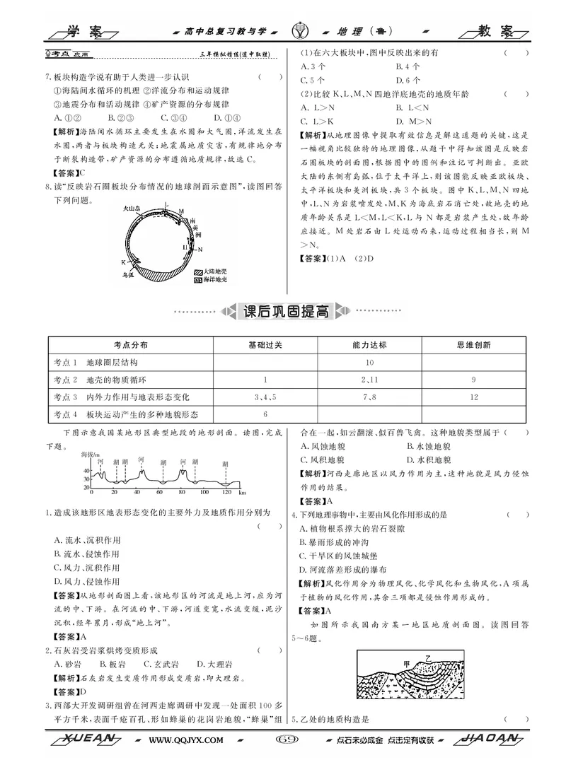 专题02微专题太阳视运动与日影&地球运动与生产生活（讲义）（原卷版）_新高考复习资料_2024年新高考复习资料_二轮复习资料_2024年高考地理二轮复习讲练测（新教材新高考）_配套讲义
