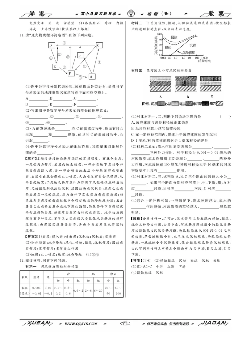 专题02微专题太阳视运动与日影&地球运动与生产生活（讲义）（原卷版）_新高考复习资料_2024年新高考复习资料_二轮复习资料_2024年高考地理二轮复习讲练测（新教材新高考）_配套讲义