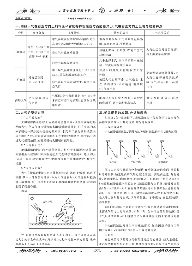 专题02微专题太阳视运动与日影&地球运动与生产生活（讲义）（原卷版）_新高考复习资料_2024年新高考复习资料_二轮复习资料_2024年高考地理二轮复习讲练测（新教材新高考）_配套讲义