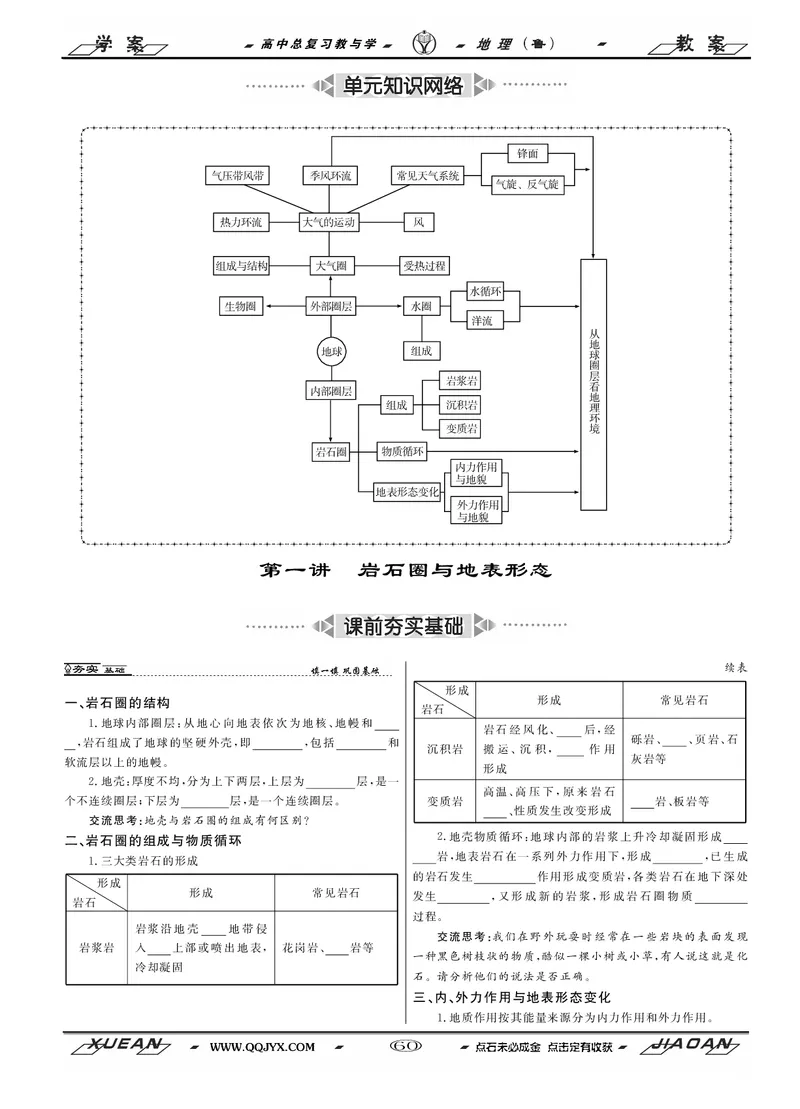 专题02微专题太阳视运动与日影&地球运动与生产生活（讲义）（原卷版）_新高考复习资料_2024年新高考复习资料_二轮复习资料_2024年高考地理二轮复习讲练测（新教材新高考）_配套讲义