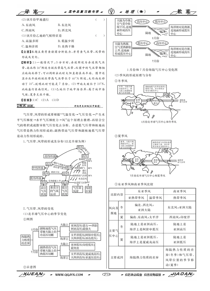 专题02微专题太阳视运动与日影&地球运动与生产生活（讲义）（原卷版）_新高考复习资料_2024年新高考复习资料_二轮复习资料_2024年高考地理二轮复习讲练测（新教材新高考）_配套讲义
