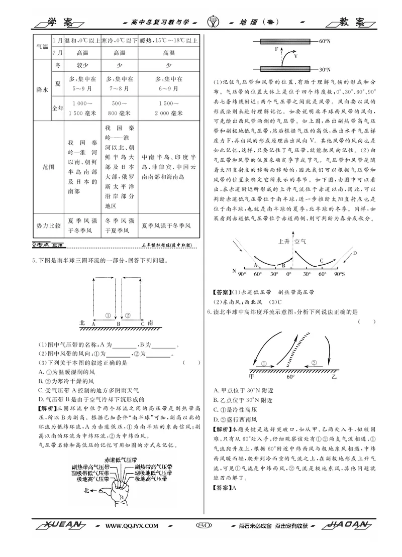 专题02微专题太阳视运动与日影&地球运动与生产生活（讲义）（原卷版）_新高考复习资料_2024年新高考复习资料_二轮复习资料_2024年高考地理二轮复习讲练测（新教材新高考）_配套讲义