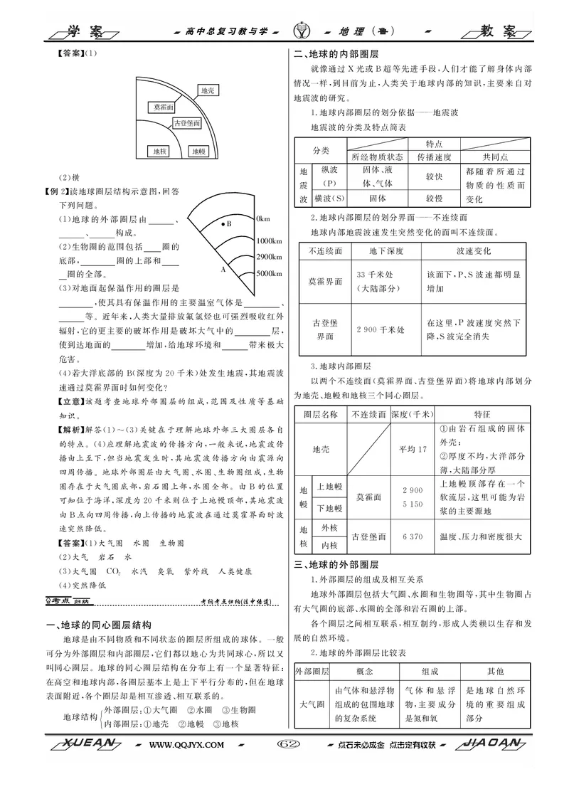 专题02微专题太阳视运动与日影&地球运动与生产生活（讲义）（原卷版）_新高考复习资料_2024年新高考复习资料_二轮复习资料_2024年高考地理二轮复习讲练测（新教材新高考）_配套讲义