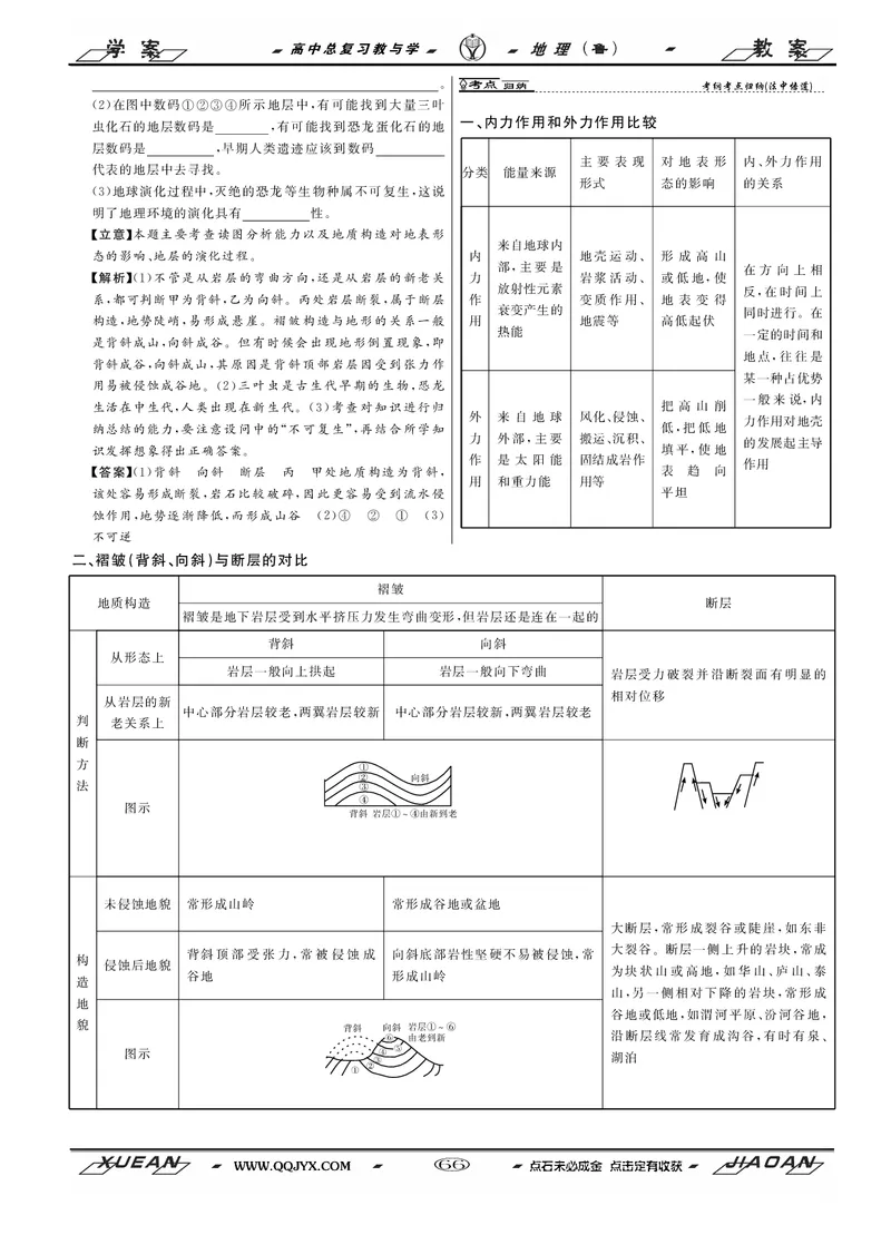 专题02微专题太阳视运动与日影&地球运动与生产生活（讲义）（原卷版）_新高考复习资料_2024年新高考复习资料_二轮复习资料_2024年高考地理二轮复习讲练测（新教材新高考）_配套讲义