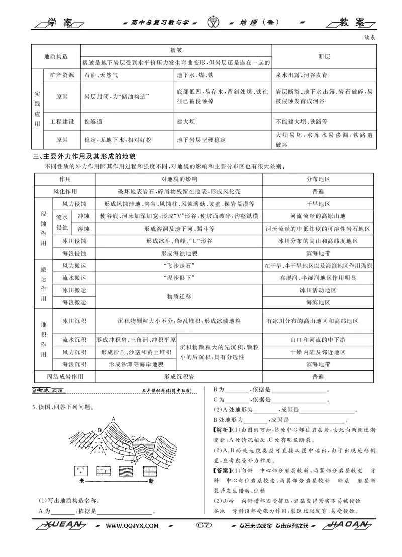 专题02微专题太阳视运动与日影&地球运动与生产生活（讲义）（原卷版）_新高考复习资料_2024年新高考复习资料_二轮复习资料_2024年高考地理二轮复习讲练测（新教材新高考）_配套讲义