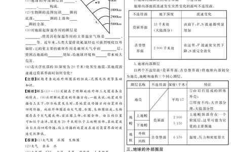 专题02微专题太阳视运动与日影&地球运动与生产生活（讲义）（原卷版）_新高考复习资料_2024年新高考复习资料_二轮复习资料_2024年高考地理二轮复习讲练测（新教材新高考）_配套讲义