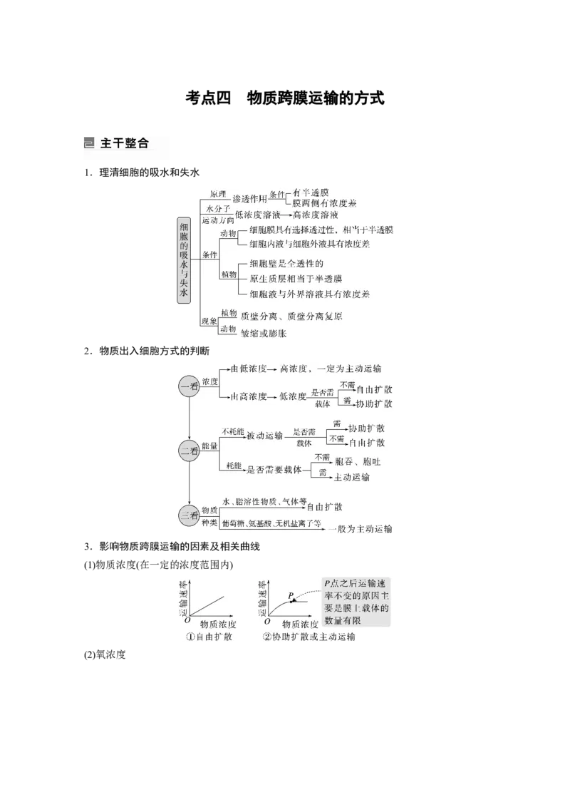 2023年高考生物二轮复习（全国版）第1篇专题突破专题1考点四　物质跨膜运输的方式_通用版（老高考）复习资料_2023年复习资料_二轮复习_2023年高考生物二轮复习讲义+课件（全国版）