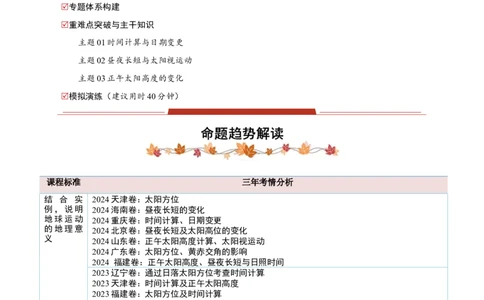 专题01地球的运动规律-2025年高考地理热点&middot;重点&middot;难点专练（黑吉辽专用）（解析版）_2025年新高考资料_二轮复习_01高考语文等多个文件_2025年高三地理高考二轮复习专项提升