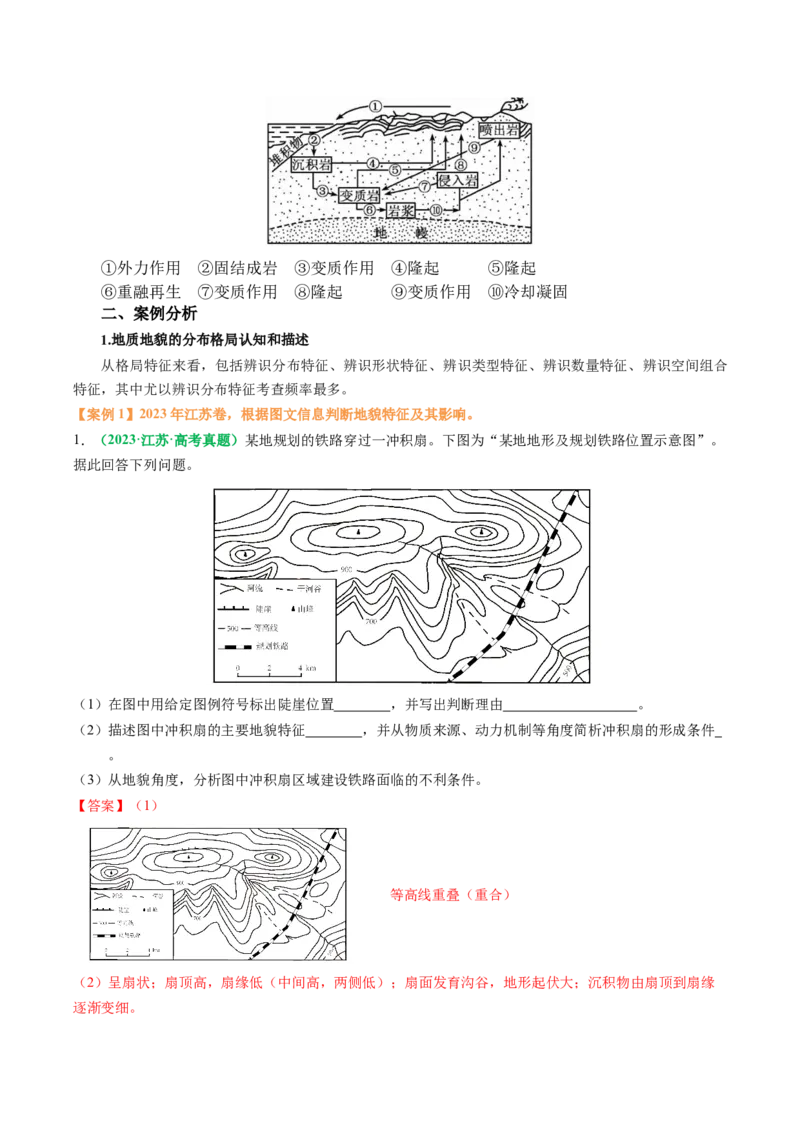 专题14地质地貌格局和演化过程及其影响的描述（解析版）_2025年新高考资料_二轮复习_2025年高考地理二轮热点题型归纳与变式演练（新高考通用）3401687