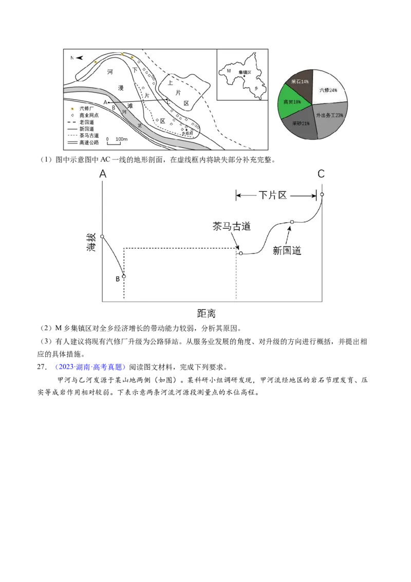 专题01地球与地图-好题汇编五年（2020-2024）高考地理真题分类汇编（原卷版）(1)_2025年新高考资料_二轮复习_2025年高三地理高考二轮复习专项提升（新高考通用）3405802_真题演练