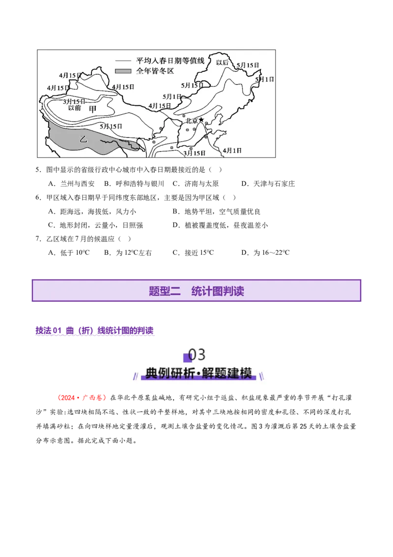 专题04图表攻略（讲义）（原卷版）_2025年新高考资料_二轮复习_01高考语文等多个文件_上好课2025年高考地理二轮复习讲练测（新高考通用）_第二部分题型突破
