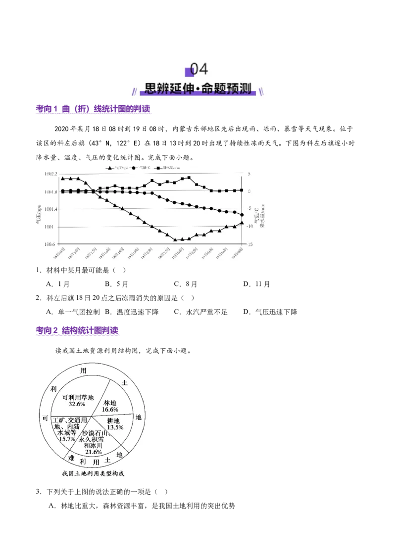 专题04图表攻略（讲义）（原卷版）_2025年新高考资料_二轮复习_01高考语文等多个文件_上好课2025年高考地理二轮复习讲练测（新高考通用）_第二部分题型突破