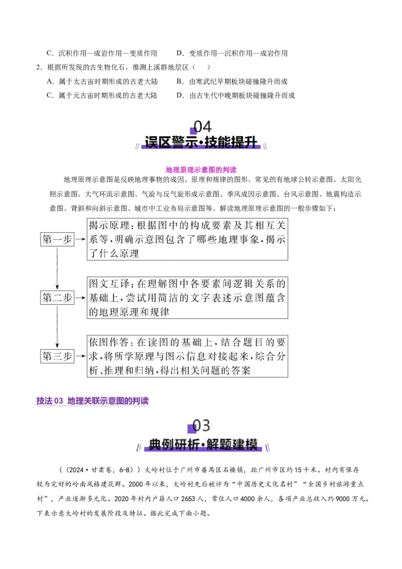 专题04图表攻略（讲义）（原卷版）_2025年新高考资料_二轮复习_01高考语文等多个文件_上好课2025年高考地理二轮复习讲练测（新高考通用）_第二部分题型突破