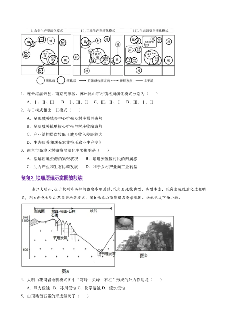专题04图表攻略（讲义）（原卷版）_2025年新高考资料_二轮复习_01高考语文等多个文件_上好课2025年高考地理二轮复习讲练测（新高考通用）_第二部分题型突破