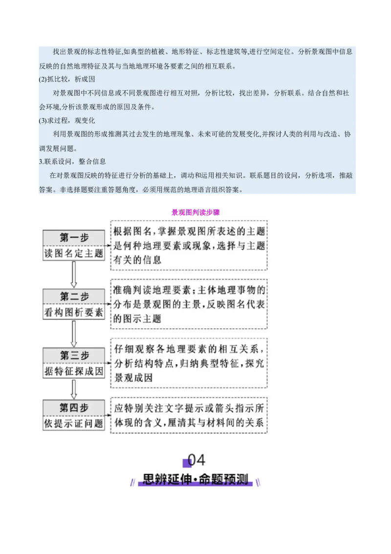 专题04图表攻略（讲义）（原卷版）_2025年新高考资料_二轮复习_01高考语文等多个文件_上好课2025年高考地理二轮复习讲练测（新高考通用）_第二部分题型突破
