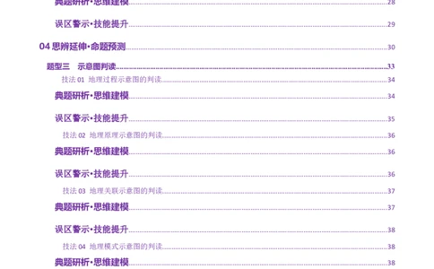 专题04图表攻略（讲义）（原卷版）_2025年新高考资料_二轮复习_01高考语文等多个文件_上好课2025年高考地理二轮复习讲练测（新高考通用）_第二部分题型突破