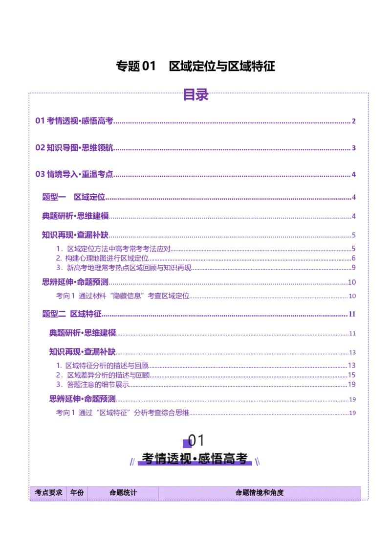专题01区域定位与区域特征（讲义）（原卷版）_2025年新高考资料_二轮复习_上好课2025年高考地理二轮复习讲练测（新高考通用）3381954