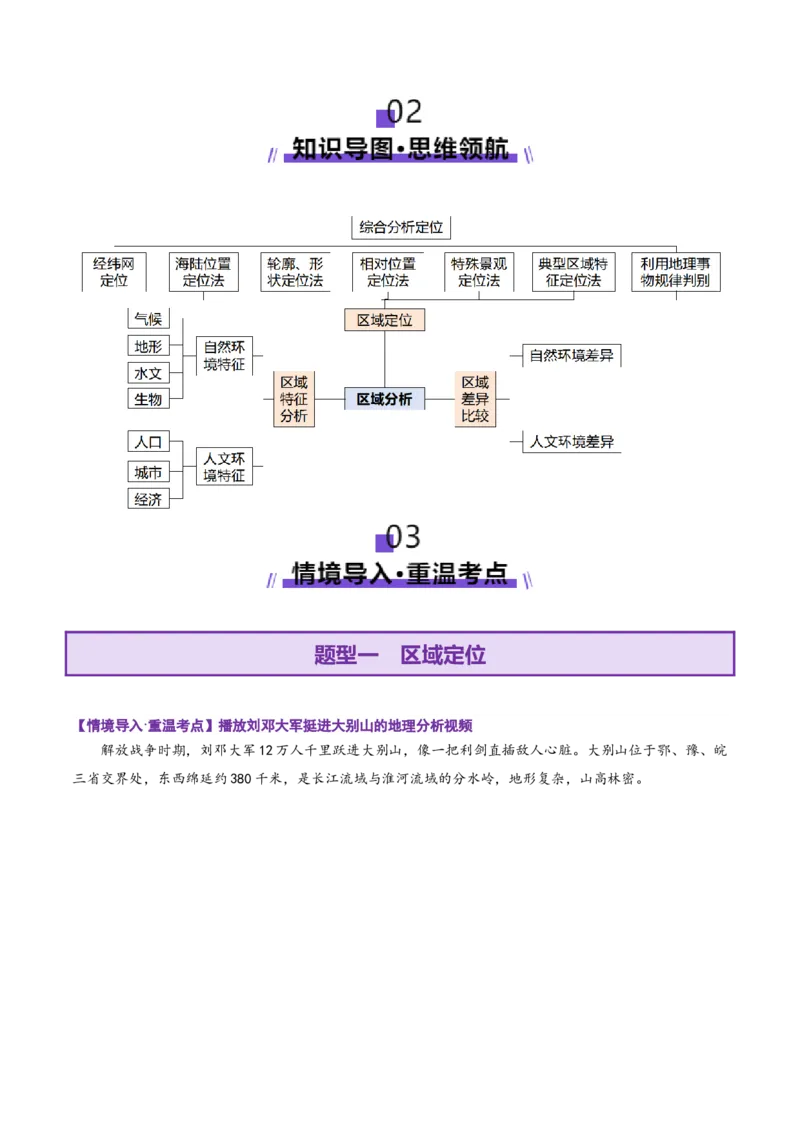 专题01区域定位与区域特征（讲义）（原卷版）_2025年新高考资料_二轮复习_上好课2025年高考地理二轮复习讲练测（新高考通用）3381954