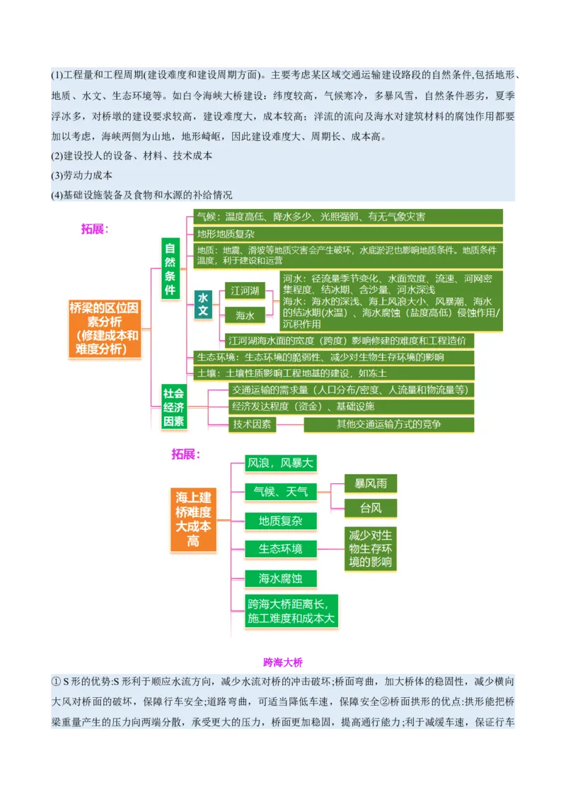专题10交通、工程建设、国际合作（讲义）（原卷版）_2025年新高考资料_二轮复习_01高考语文等多个文件_上好课2025年高考地理二轮复习讲练测（新高考通用）_第一部分专题突破