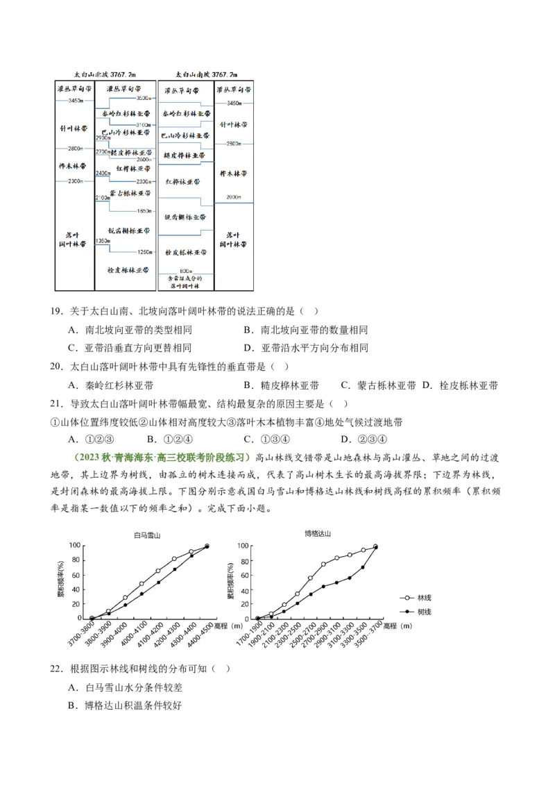 4.4自然环境的地域差异性（练习）（原卷版）_新高考复习资料_2024年新高考复习资料_一轮复习资料_完备战2024年高考地理一轮复习考点帮（新高考专用）_第二部分自然地理
