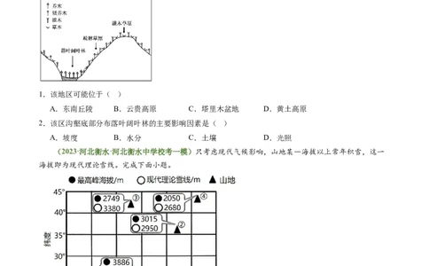 4.4自然环境的地域差异性（练习）（原卷版）_新高考复习资料_2024年新高考复习资料_一轮复习资料_完备战2024年高考地理一轮复习考点帮（新高考专用）_第二部分自然地理