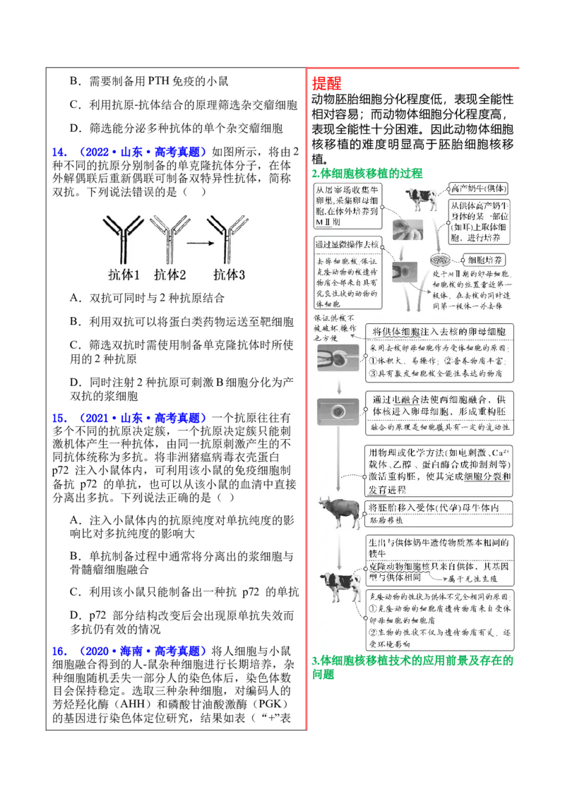 押新高考卷细胞工程（原卷版）-备战2024年高考生物临考题号押题（新高考通用）(1)_2024年新高考资料_5.2024三轮冲刺_备战2024年高考生物临考题号押题（新高考通用）322745222
