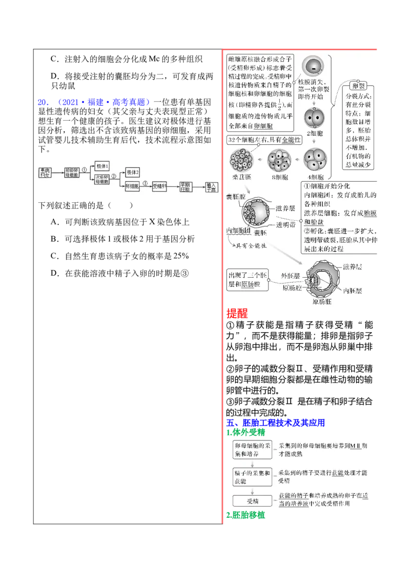 押新高考卷细胞工程（原卷版）-备战2024年高考生物临考题号押题（新高考通用）(1)_2024年新高考资料_5.2024三轮冲刺_备战2024年高考生物临考题号押题（新高考通用）322745222