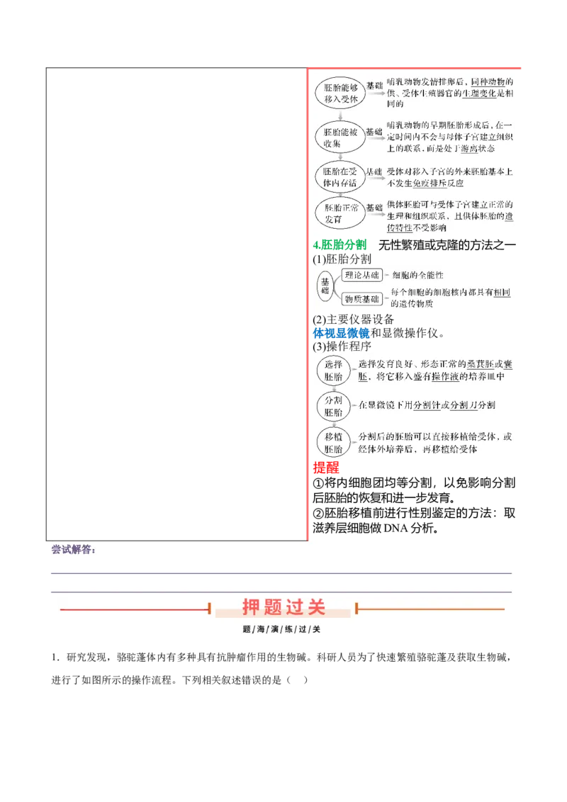 押新高考卷细胞工程（原卷版）-备战2024年高考生物临考题号押题（新高考通用）(1)_2024年新高考资料_5.2024三轮冲刺_备战2024年高考生物临考题号押题（新高考通用）322745222