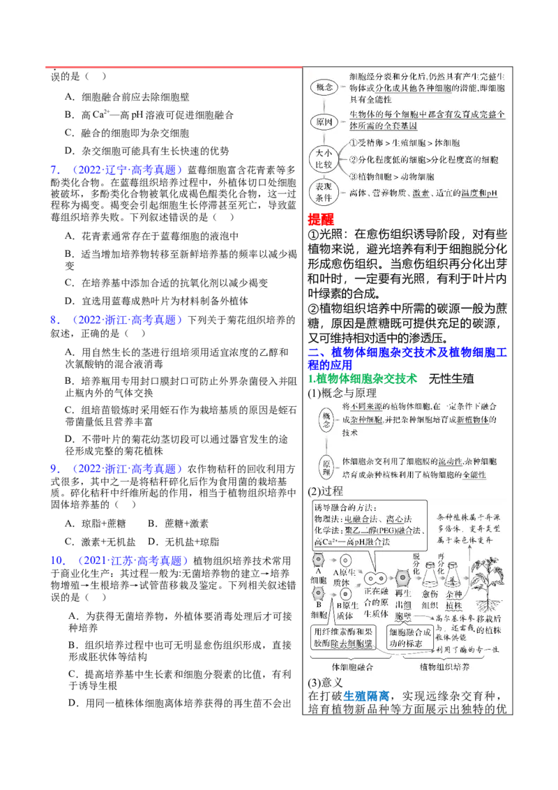 押新高考卷细胞工程（原卷版）-备战2024年高考生物临考题号押题（新高考通用）(1)_2024年新高考资料_5.2024三轮冲刺_备战2024年高考生物临考题号押题（新高考通用）322745222
