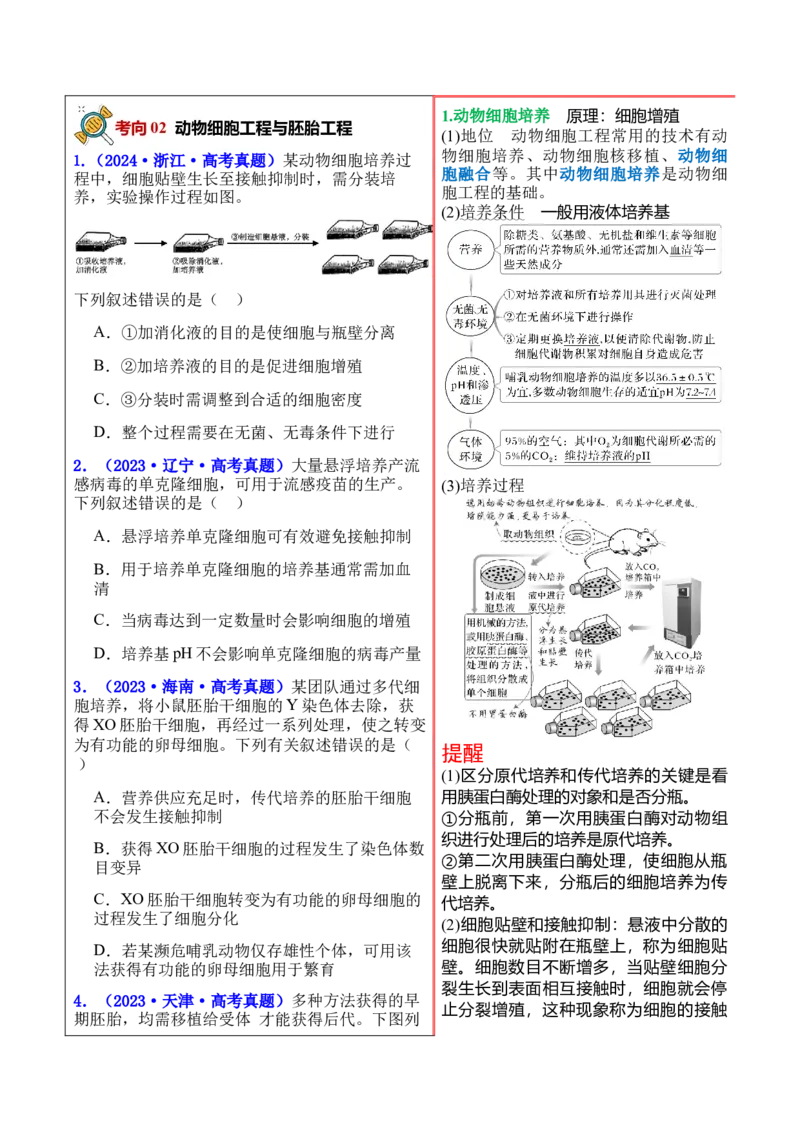 押新高考卷细胞工程（原卷版）-备战2024年高考生物临考题号押题（新高考通用）(1)_2024年新高考资料_5.2024三轮冲刺_备战2024年高考生物临考题号押题（新高考通用）322745222