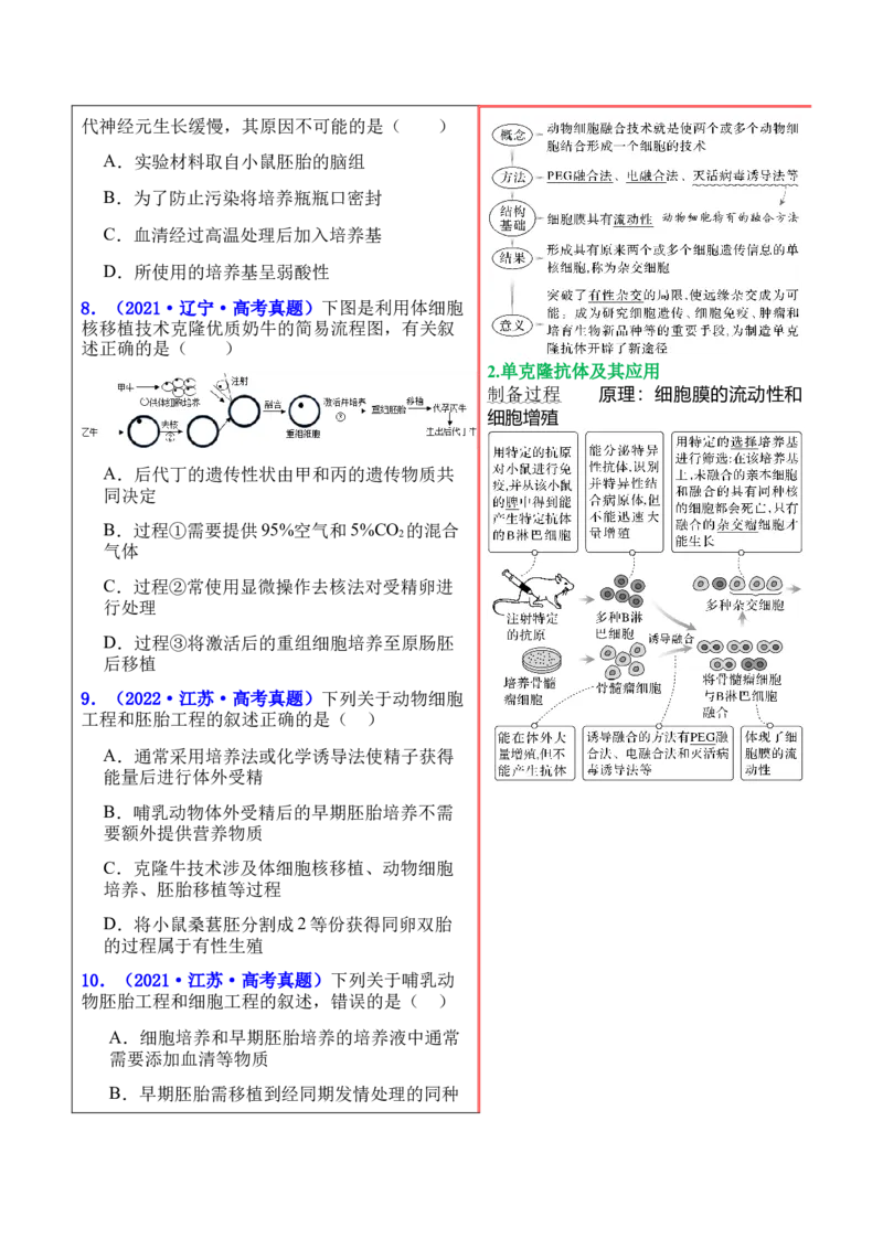 押新高考卷细胞工程（原卷版）-备战2024年高考生物临考题号押题（新高考通用）(1)_2024年新高考资料_5.2024三轮冲刺_备战2024年高考生物临考题号押题（新高考通用）322745222