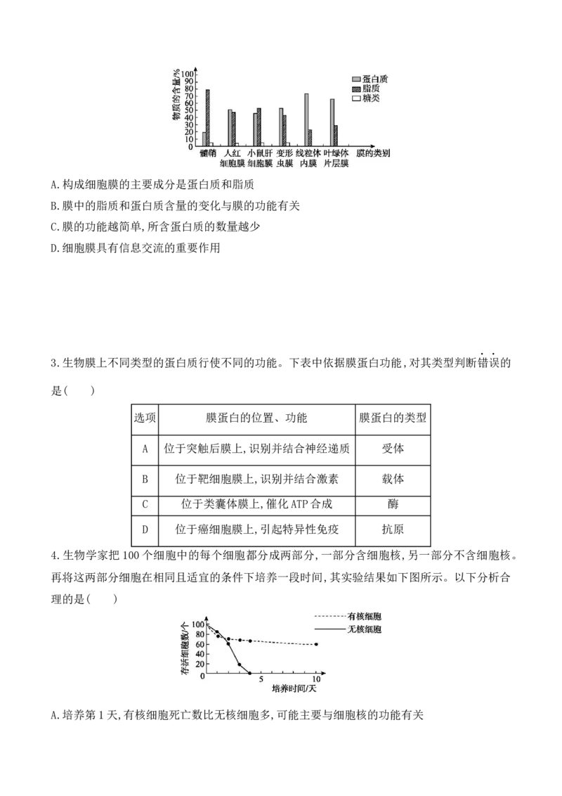 第02讲细胞的基本结构、功能与物质进出细胞的方式（讲义）原卷版_2024年新高考资料_2.2024二轮复习_2024年高考生物二轮复习讲练测（新教材新高考）