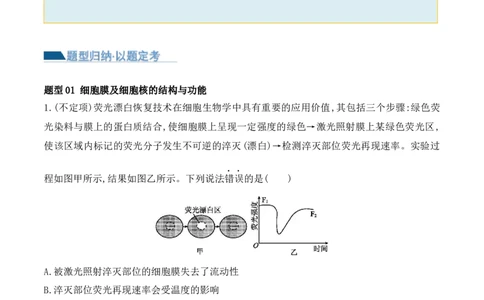 第02讲细胞的基本结构、功能与物质进出细胞的方式（讲义）原卷版_2024年新高考资料_2.2024二轮复习_2024年高考生物二轮复习讲练测（新教材新高考）
