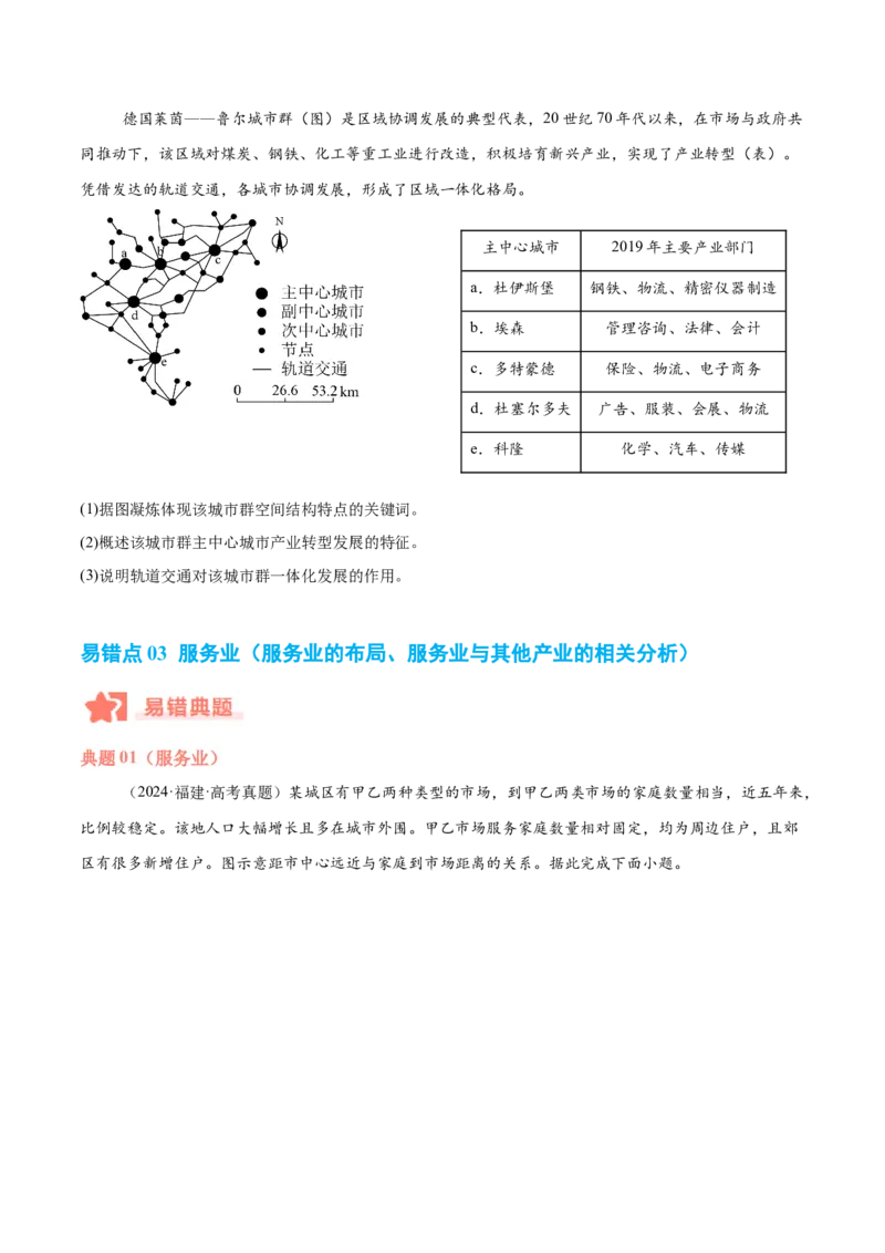 专题10服务业与交通运输易错提分（3大易错点）（原卷版）_2025年新高考资料_二轮复习_01高考语文等多个文件_2025年高三地理高考二轮复习专项提升_易错专练