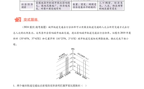 专题10服务业与交通运输易错提分（3大易错点）（原卷版）_2025年新高考资料_二轮复习_01高考语文等多个文件_2025年高三地理高考二轮复习专项提升_易错专练