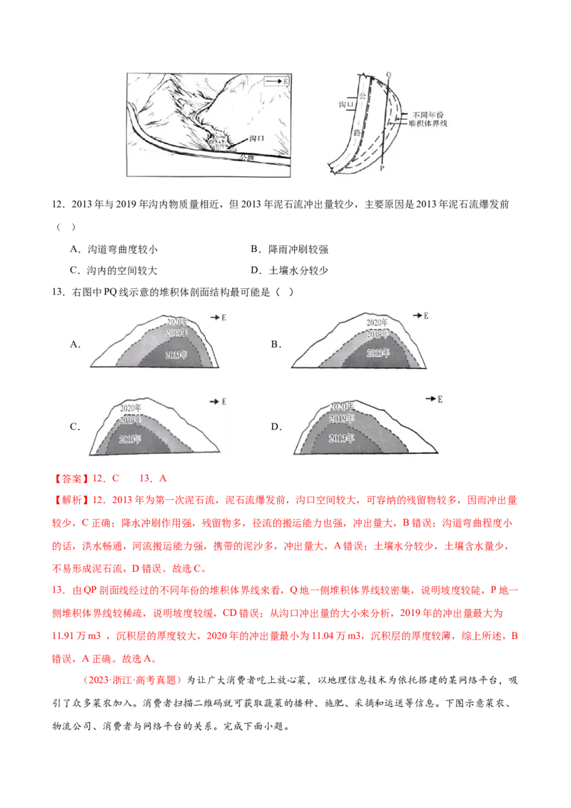 专题07自然灾害（练习）（解析版）_2025年新高考资料_二轮复习_01高考语文等多个文件_上好课2025年高考地理二轮复习讲练测（新高考通用）_第一部分专题突破