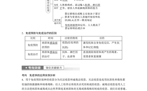 2023年高考生物一轮复习（全国版）第8单元第7课时　免疫失调和免疫学的应用_通用版（老高考）复习资料_2023年复习资料_一轮复习_2023年高考生物一轮复习讲义+课件（全国版）