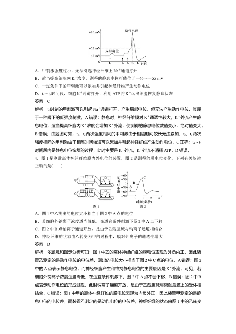 2022年高考生物一轮复习第8单元强化练15　兴奋传导的电位变化和电流表指针偏转问题_新高考复习资料_2022年新高考复习资料_2022年一轮复习最新版