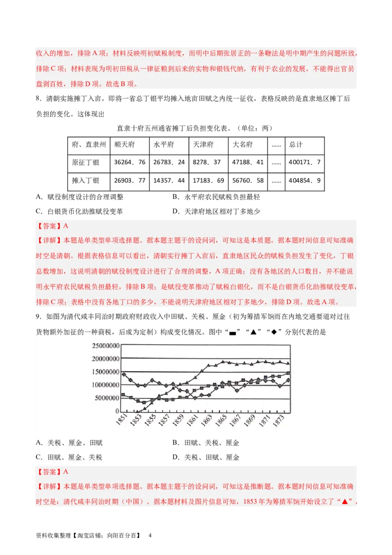 专题突破卷24货币与赋税制度（解析版）_07高考历史_新高考复习资料_2024年新高考复习资料_一轮复习资料_完2024年高考历史一轮复习考点通关卷（新高考通用）_专题突破卷