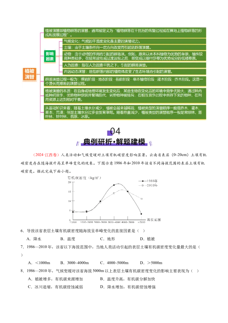 专题06自然地理环境的整体性与差异性（讲义）（原卷版）_2025年新高考资料_二轮复习_01高考语文等多个文件_2025年高三地理高考二轮复习专项提升_二轮讲义