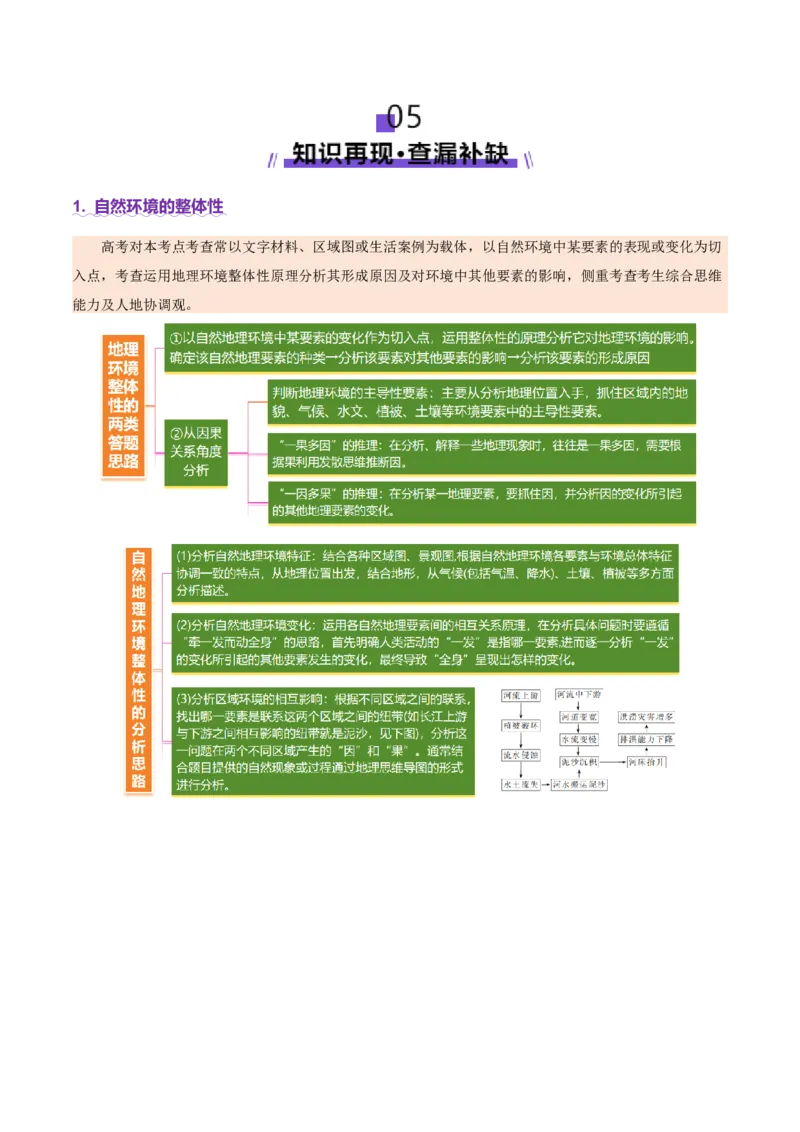 专题06自然地理环境的整体性与差异性（讲义）（原卷版）_2025年新高考资料_二轮复习_01高考语文等多个文件_2025年高三地理高考二轮复习专项提升_二轮讲义
