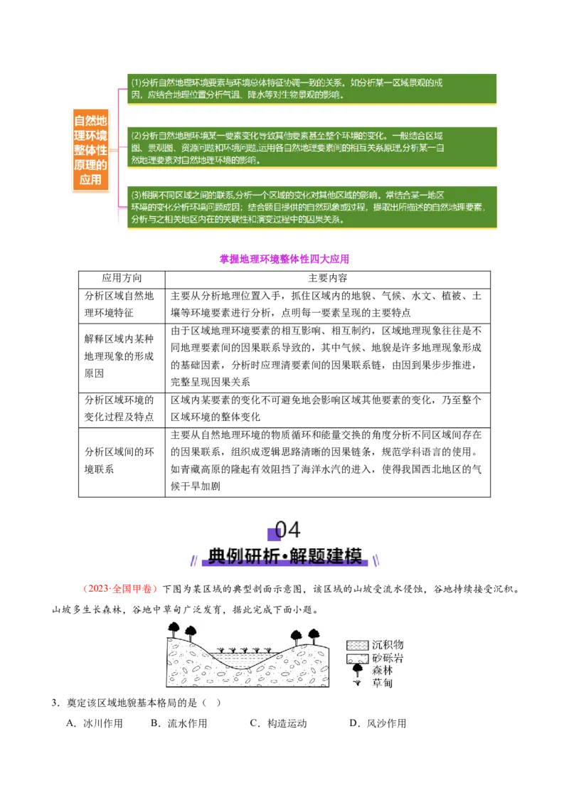 专题06自然地理环境的整体性与差异性（讲义）（原卷版）_2025年新高考资料_二轮复习_01高考语文等多个文件_2025年高三地理高考二轮复习专项提升_二轮讲义