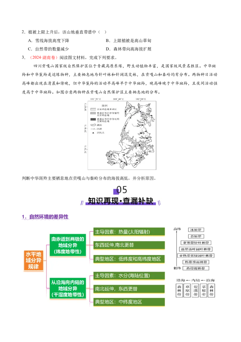专题06自然地理环境的整体性与差异性（讲义）（原卷版）_2025年新高考资料_二轮复习_01高考语文等多个文件_2025年高三地理高考二轮复习专项提升_二轮讲义