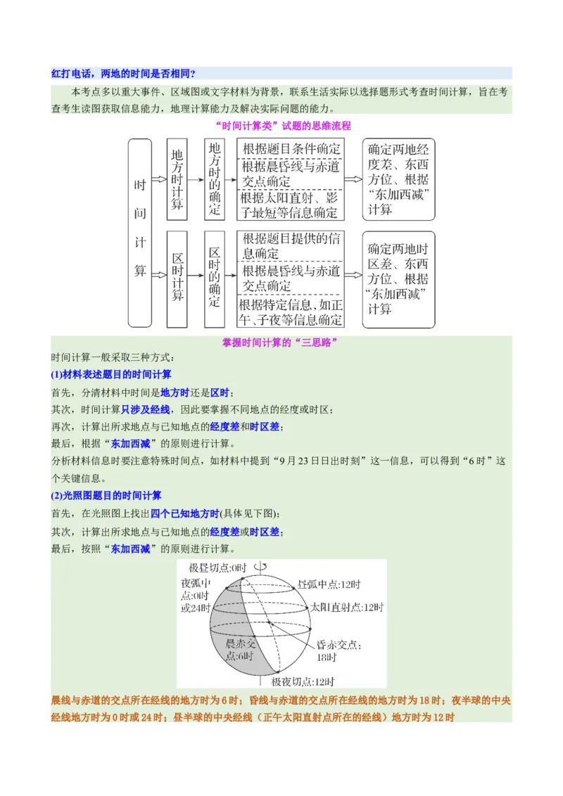 专题02地球运动（讲义）（原卷版）更新_2025年新高考资料_二轮复习_01高考语文等多个文件_上好课2025年高考地理二轮复习讲练测（新高考通用）_第一部分专题突破
