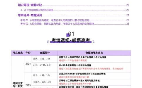 专题02地球运动（讲义）（原卷版）更新_2025年新高考资料_二轮复习_01高考语文等多个文件_上好课2025年高考地理二轮复习讲练测（新高考通用）_第一部分专题突破