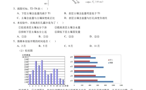 专题09&ldquo;统计图表型&rdquo;选择题答题技巧（原卷版）_2025年新高考资料_二轮复习_2025年高三地理高考二轮复习专项提升（新高考通用）3405802_题型专练