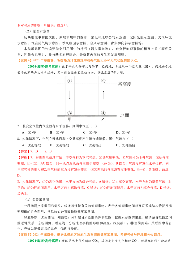 专题10&ldquo;图像类&rdquo;选择题答题技巧（解析版）_2025年新高考资料_二轮复习_01高考语文等多个文件_2025年高考地理二轮热点题型归纳与变式演练（新高考通用）