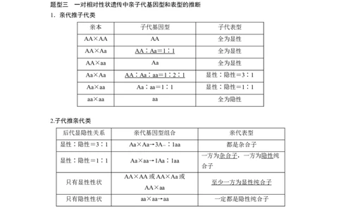 2023年高考生物一轮复习（新人教新高考）第5单元第2课时　基因分离定律重点题型突破_新高考复习资料_2023年新高考复习资料_一轮复习_2023年新高考大一轮复习讲义