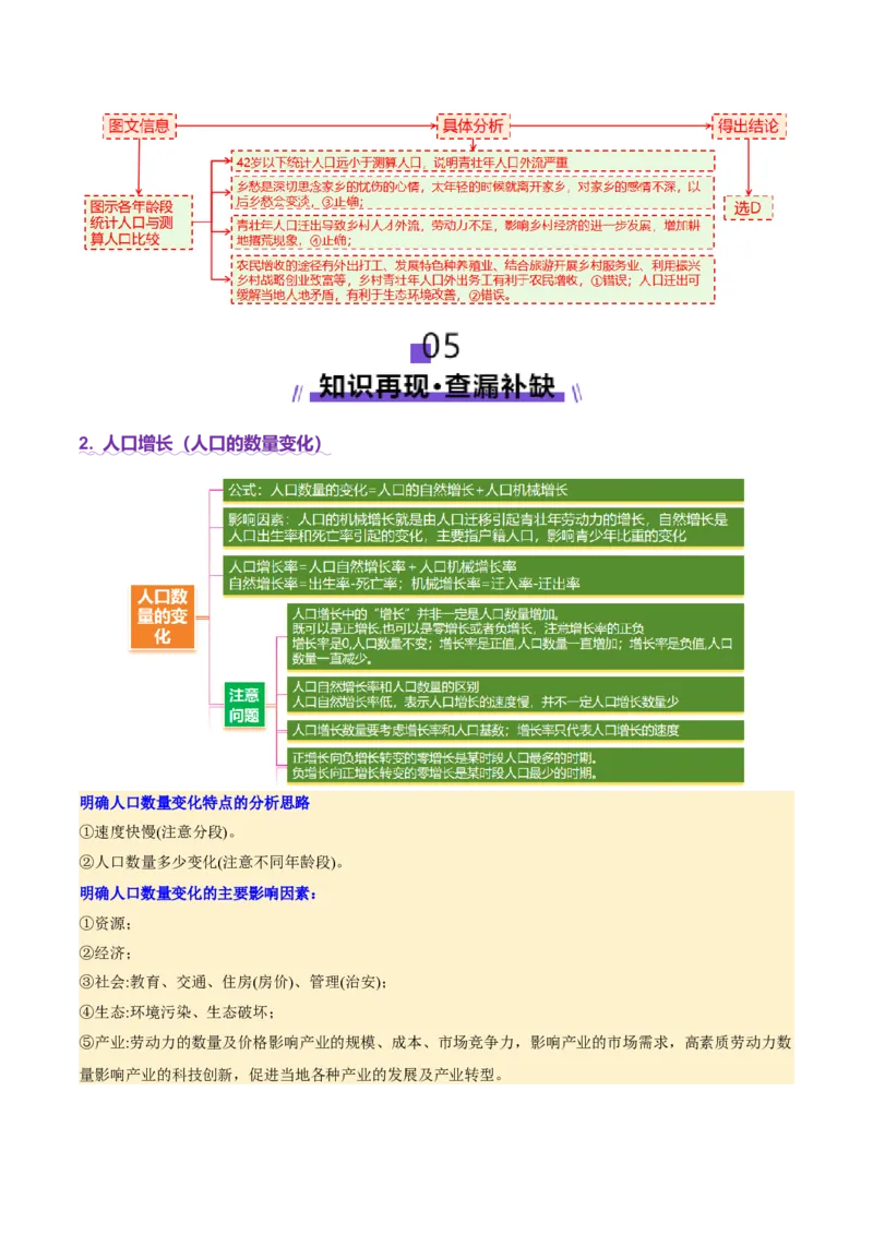 专题08人口与城市（讲义）（解析版）_2025年新高考资料_二轮复习_2025年高三地理高考二轮复习专项提升（新高考通用）3405802_二轮讲义